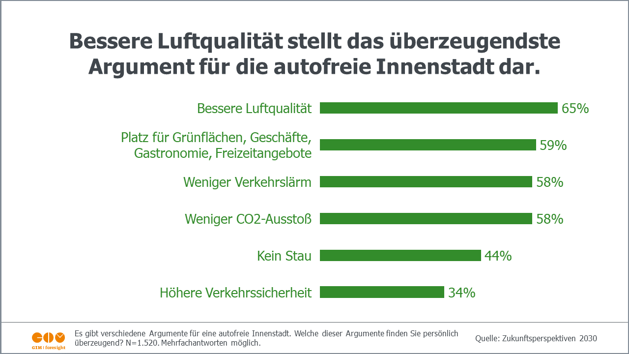 Amateurspiel am Fuß des Ammergebirges..