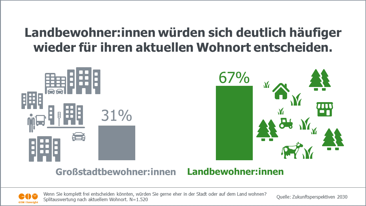 Amateurspiel am Fuß des Ammergebirges..