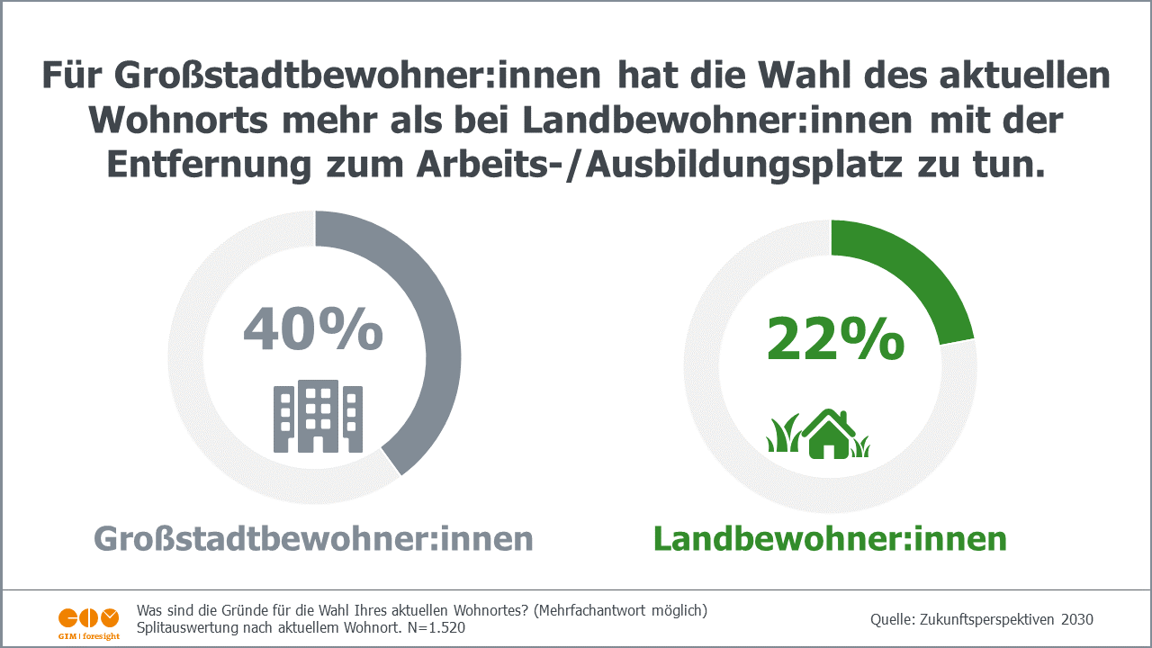 Amateurspiel am Fuß des Ammergebirges..