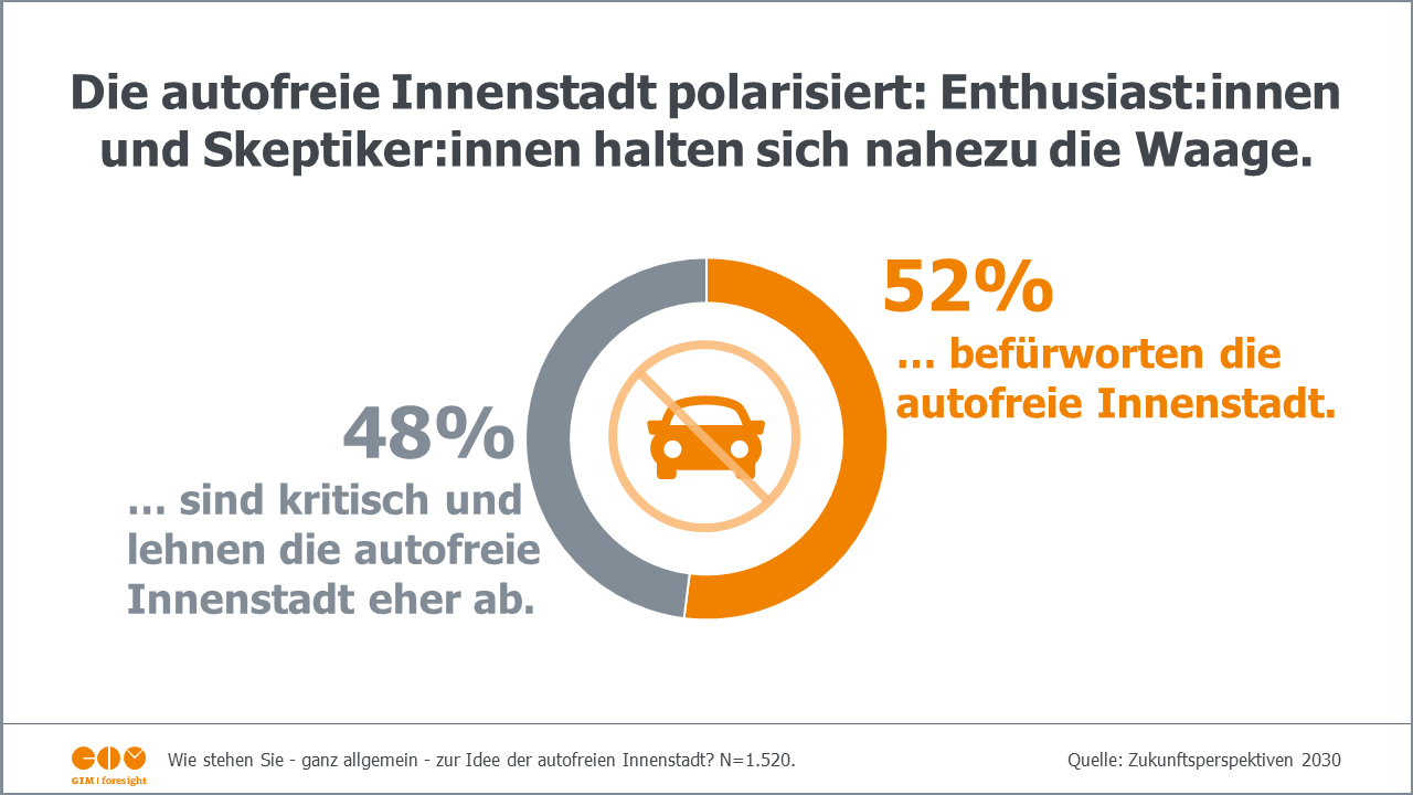 Amateurspiel am Fuß des Ammergebirges..