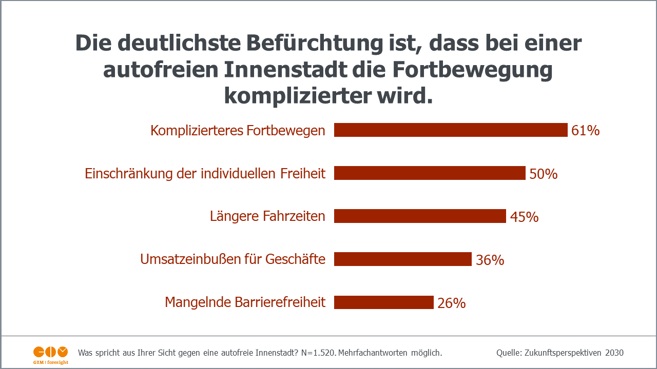 Amateurspiel am Fuß des Ammergebirges..
